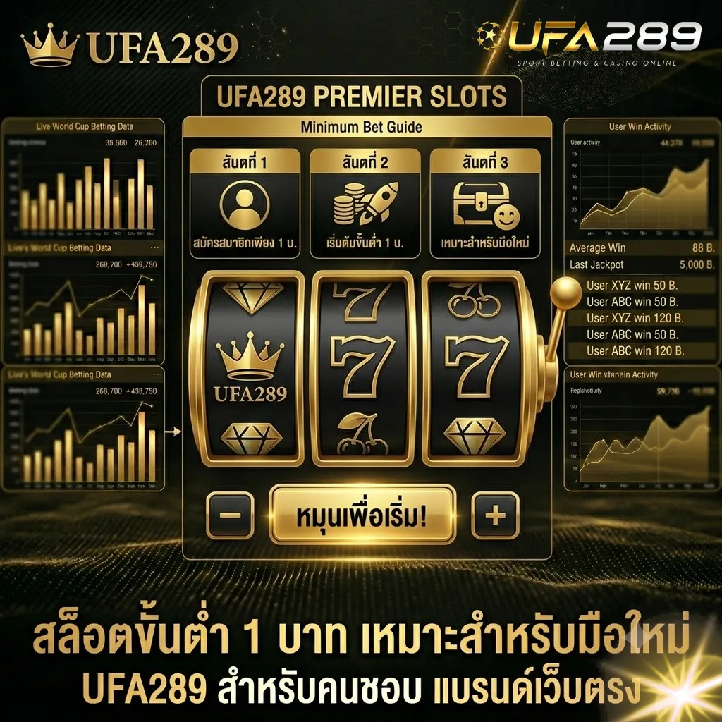 สล็อตขั้นต่ำ 1 บาท